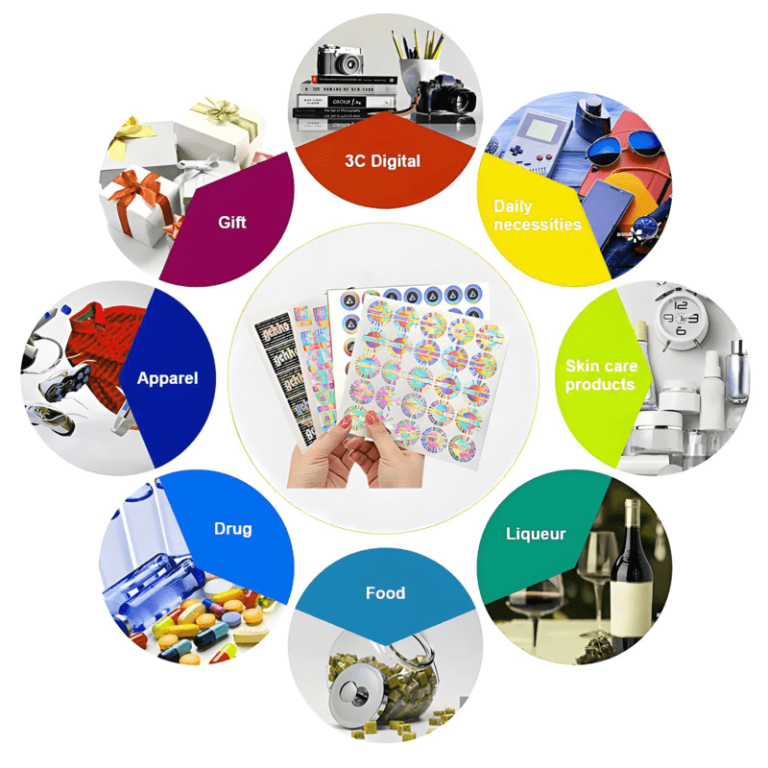 Holographic label stickers applicable industries